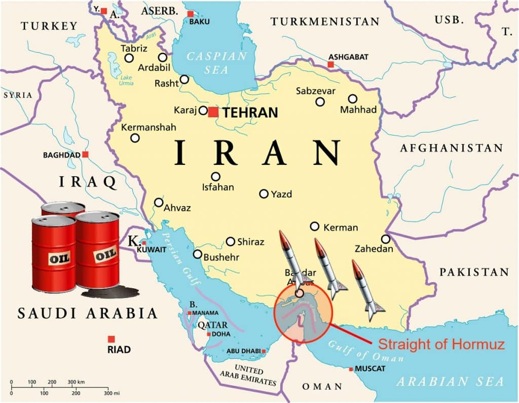 Iran US war