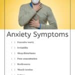 Anxiety-symptoms