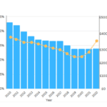 fuel-poverty-gap-2